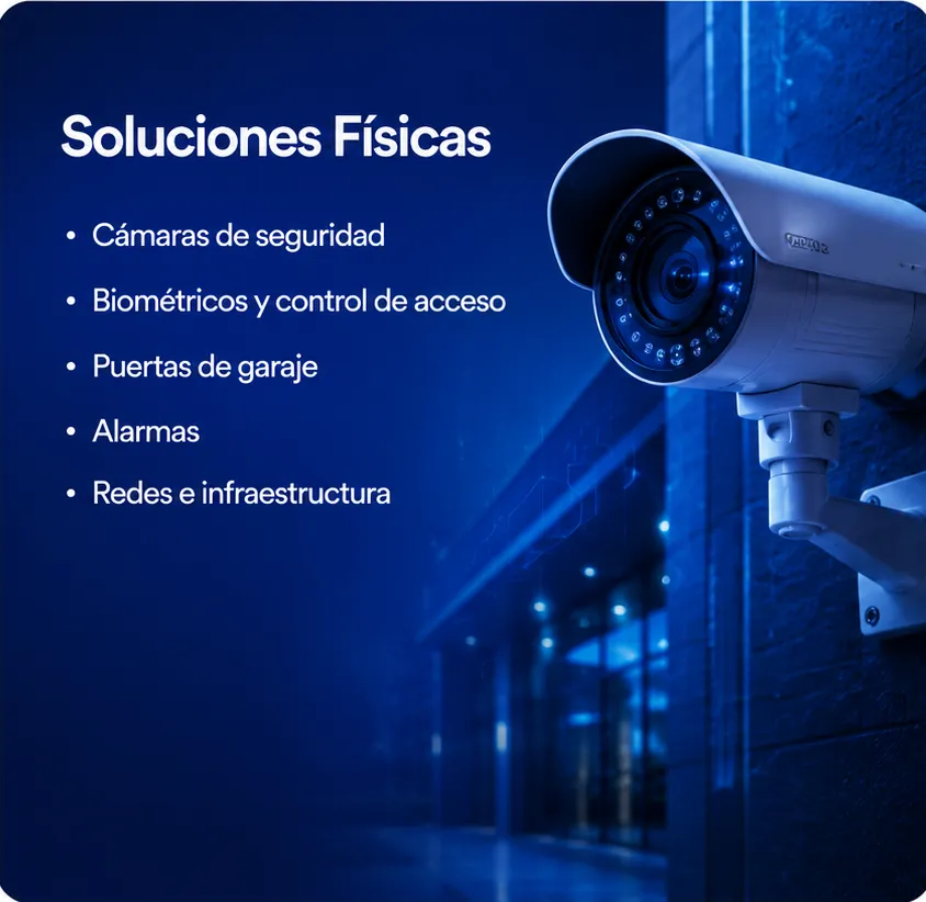 Soluciones físicas de seguridad electrónica